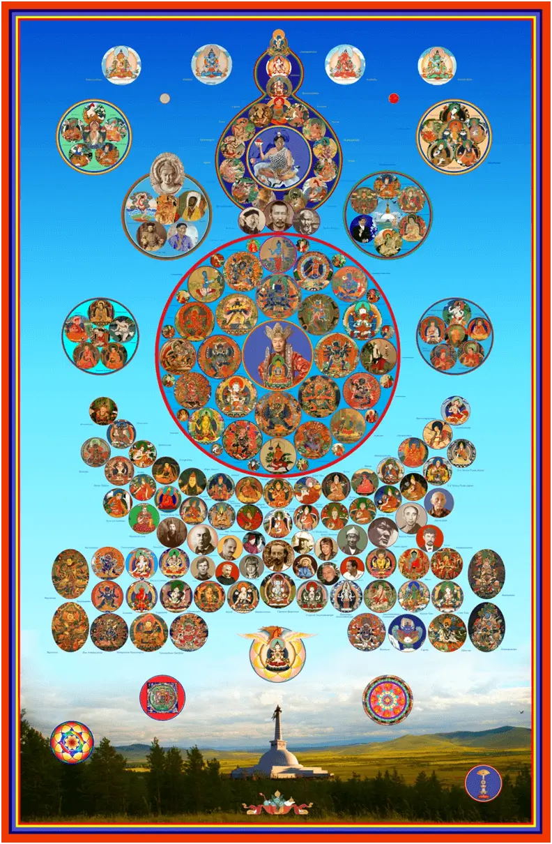 Древо Собрания