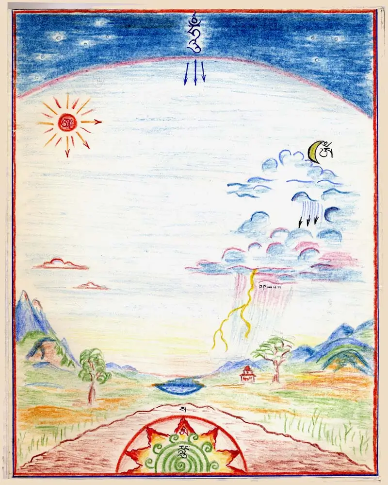 Естественный ход вещей