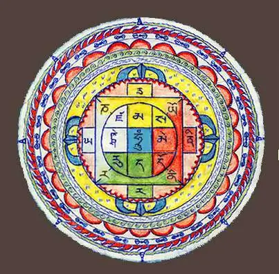 Мандала Шри Ваджрабхайравы с семенными слогами